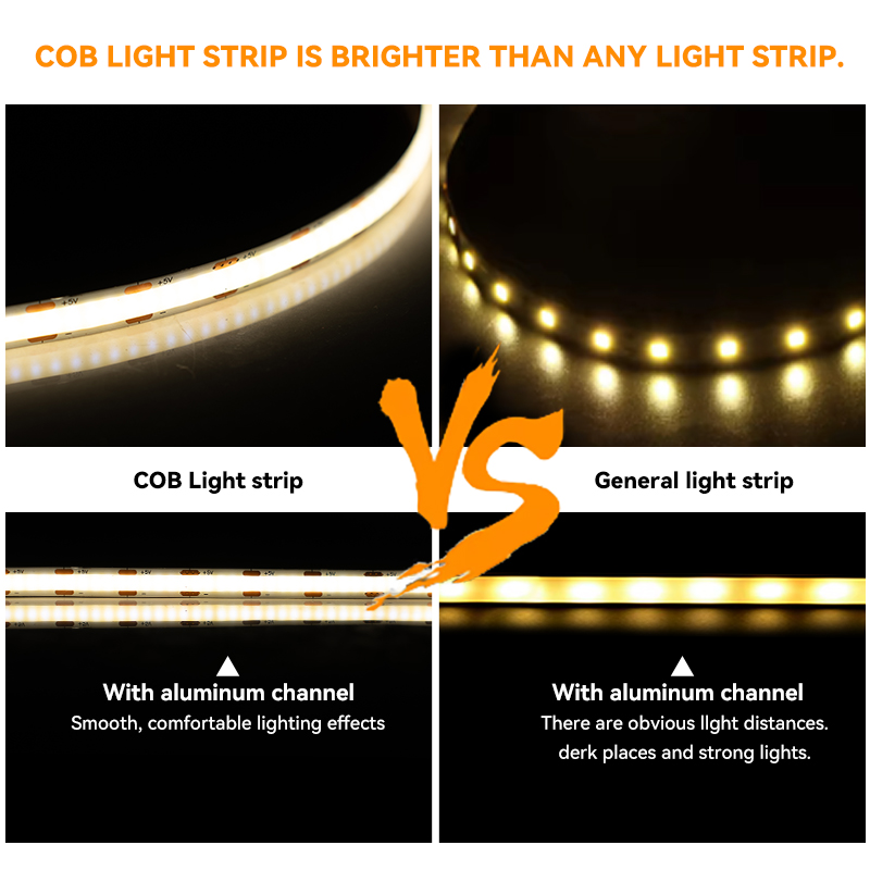 5V USB WiFi COB LED Strip Light,1M 2M 3M 5M Tuya WiFi APP COB LED Strip Light Work With Smart Life APP/Alexa/Google Home