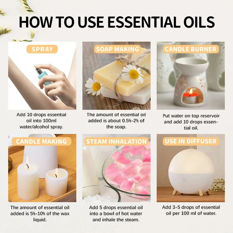 30ml Aromatherapy Essential Oil，Freesia Lavender Rose Mint Jasmine Lemon Scent Humidifier Diffuser Water-Soluble Essential Oil