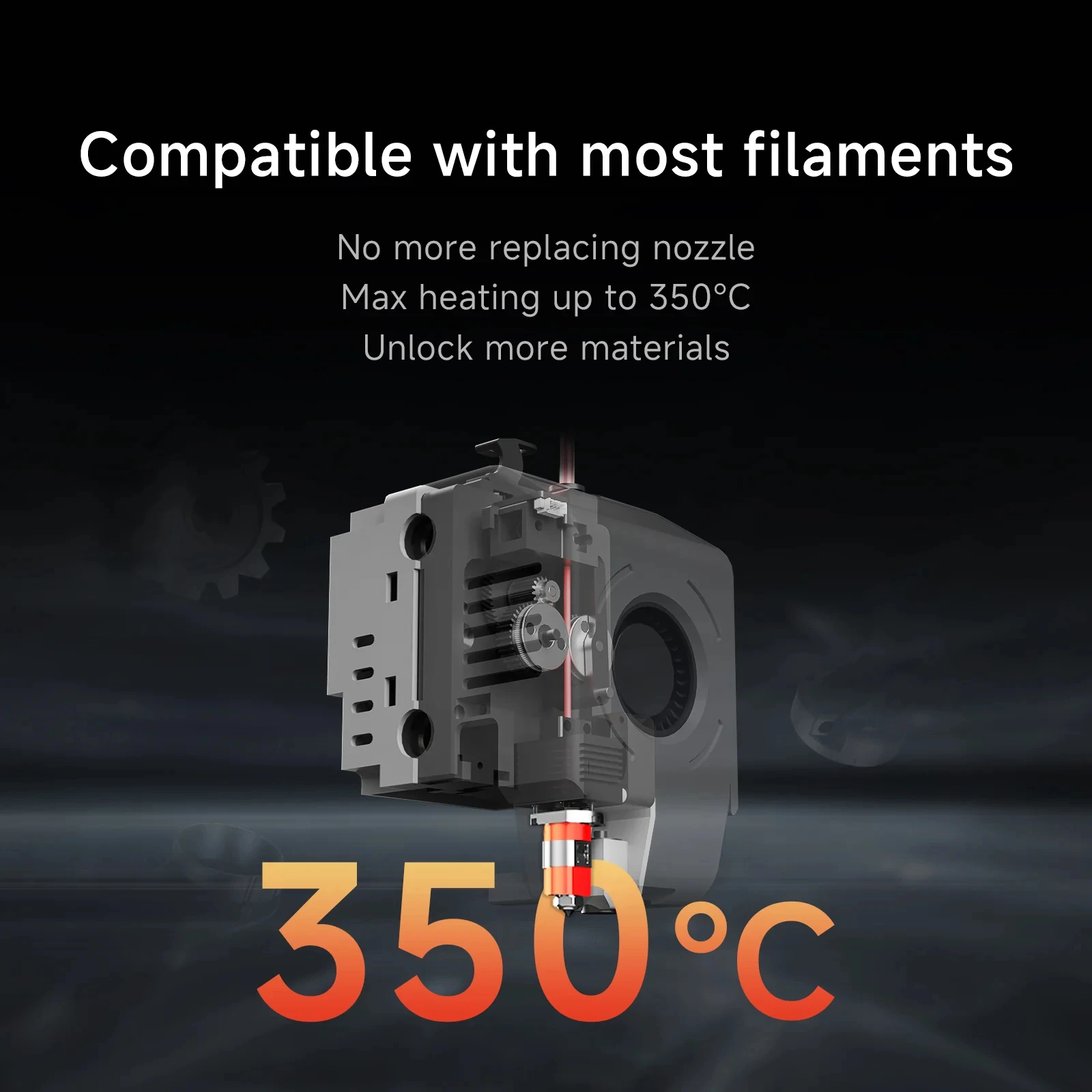Qidi Tech Q1 Pro 3D Printer, 600mm/s High-Speed 3D Printers with Auto Leveling, 60℃ Chamber Heating, 245*245*240mm