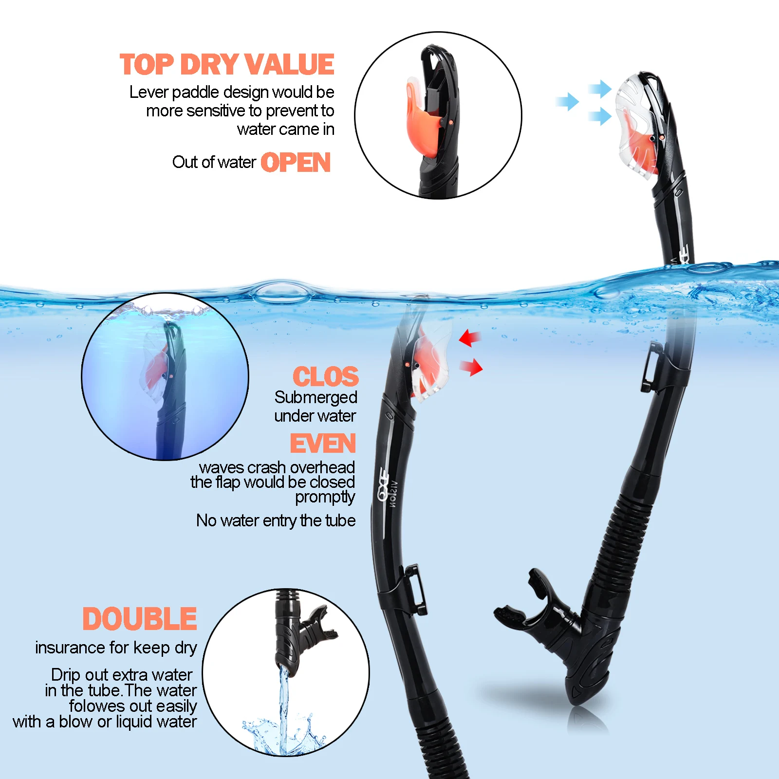 Dry Snorkel Set, Pano 3 Window Snorkel Mask, Anti-Fog Scuba Diving Goggle and Snorkel, Adult Snorkeling Swim Mask with  PC  Lens