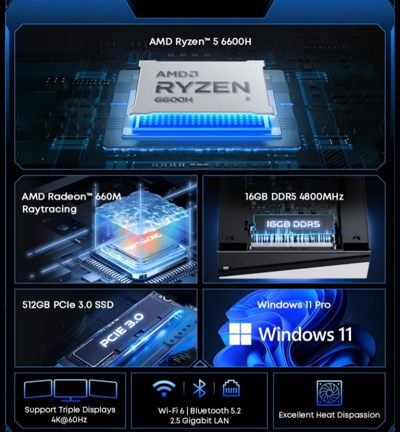 CHUWI UBox Mini PC AMD R5-6600H 6 ядер 12 потоков DDR5 16 ГБ 512 ГБ PCle 3.0 SSD Wi-Fi 6 и 2,5G LAN Настольный компьютер