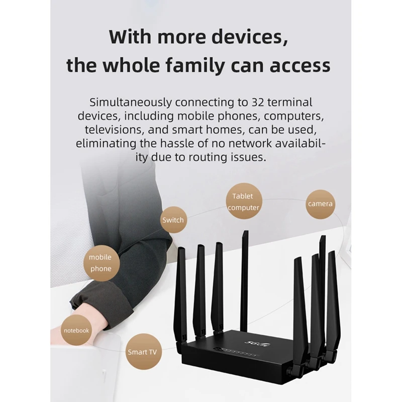 5G WLAN-Router in Industriequalität, 1200 Mbit/s, 5G CPE, abnehmbar, 8 Antennen, Entsperren, Modem, tragbares Breitband-Netzwerk, WAN, langlebig, EU-Stecker