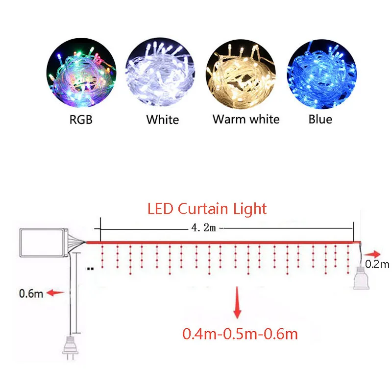 5 メートル LED カーテンつららストリングライトクリスマスガーランドフェイライトドループ 0.4-0.6 メートルクリスマスガーデンストリート屋外装飾照明