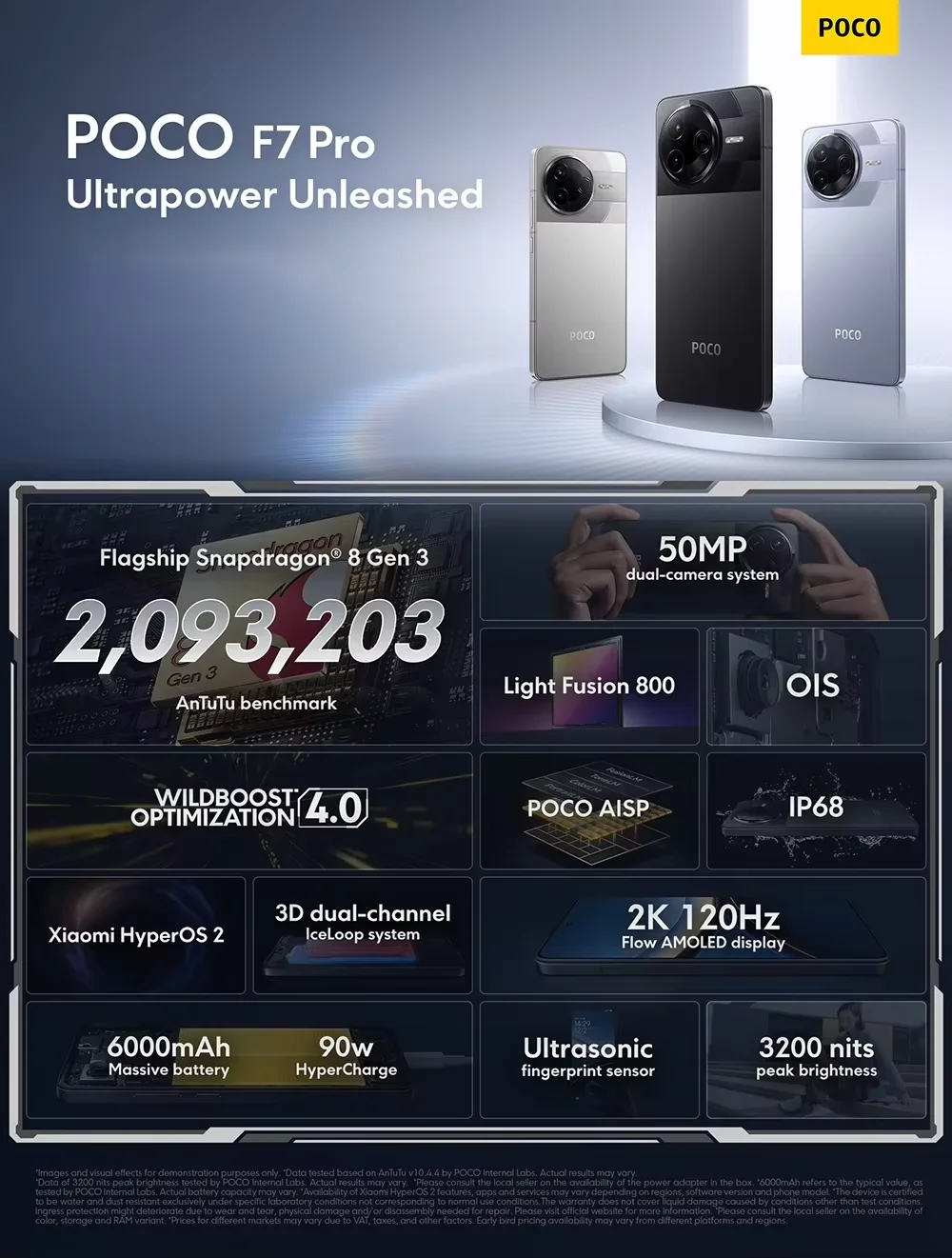 POCO F7 Pro versione globale Smartphone NFC Snapdragon®Display AMOLED 8 Gen 3 6000mAh 6.67 "2K 90W HyperCharge 5G