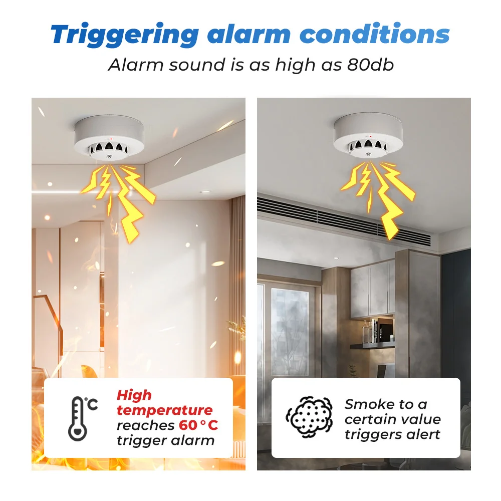 Tuya สมาร์ท WiFi Zigbee 2 in 1 WiFi เครื่องตรวจจับควันอุณหภูมิและความชื้นเซนเซอร์ APP ผลักดันนาฬิกาปลุกสนับสนุน Google Alexa