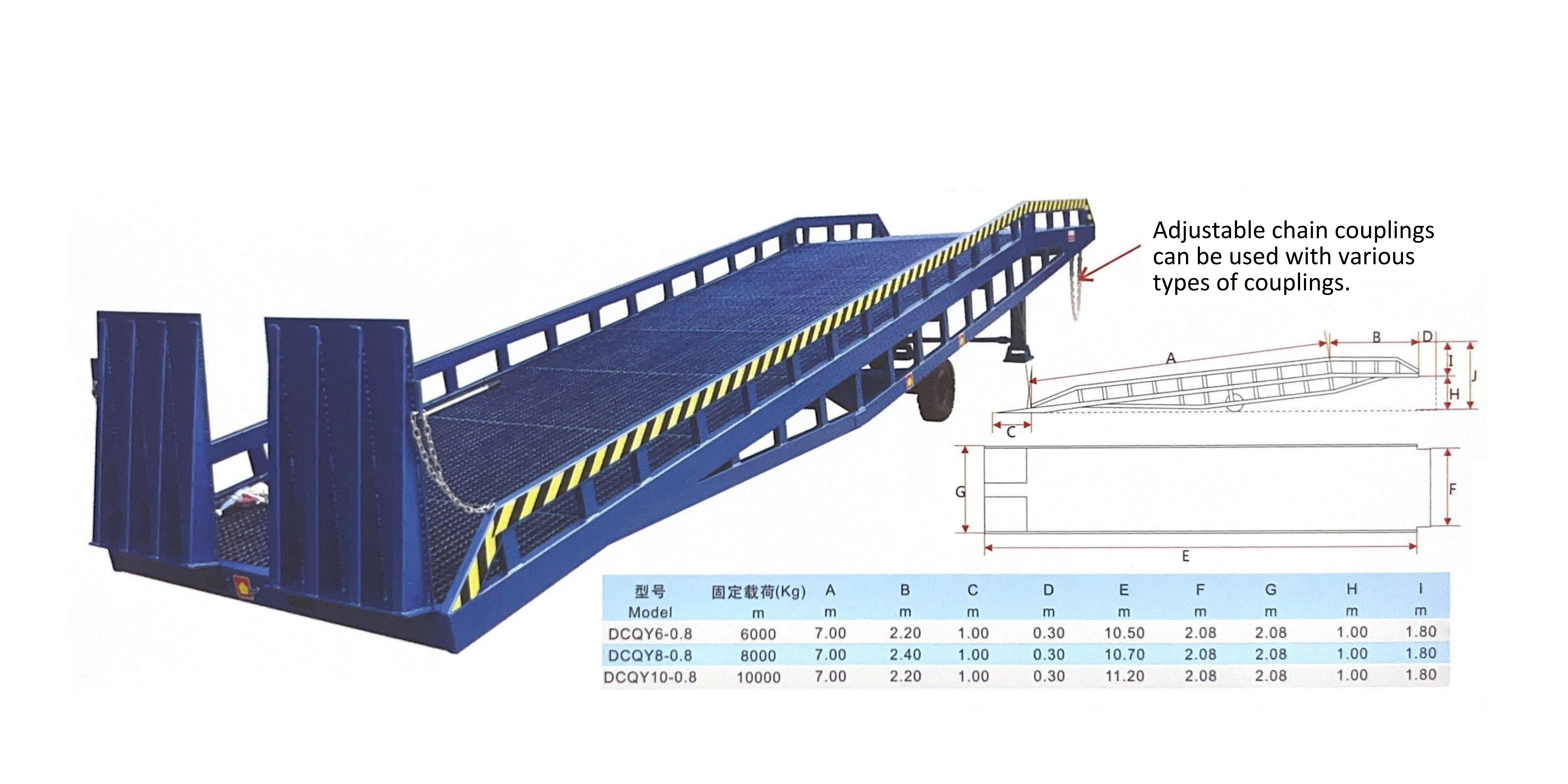 Best Selling Flatbed Mobile Yard Ramp Work Platform For Truck Trailer Hydraulic Mobile Forklift Container Loading Dock Ramp