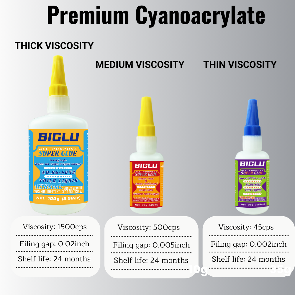 PVC,木材,金属,プラスチックなどの液体スーパーグルー,汎用,薄い,中程度,厚い,プレミアム,ca,接着剤,高速接着