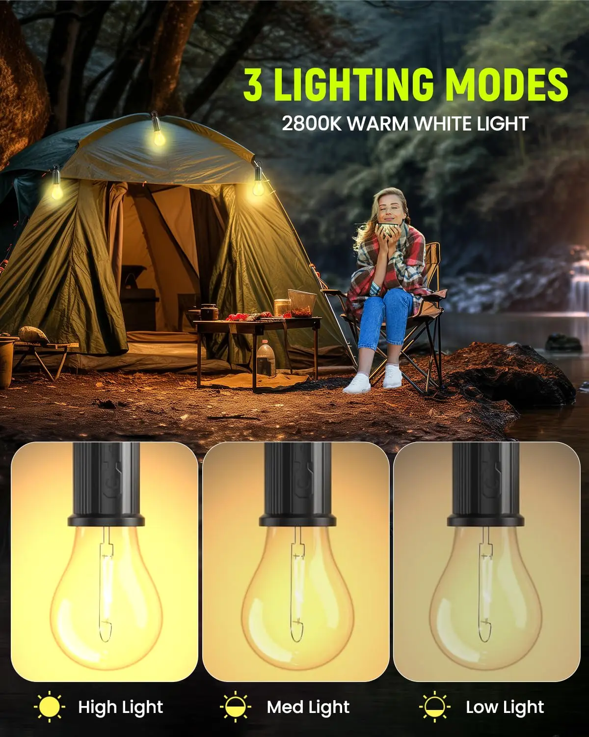 LED Camping Light Type-C 400mAh 100LM เต็นท์กันน้ําโคมไฟตะขอ 3 โหมดสําหรับเดินป่าตกปลาฉุกเฉินกลางแจ้ง