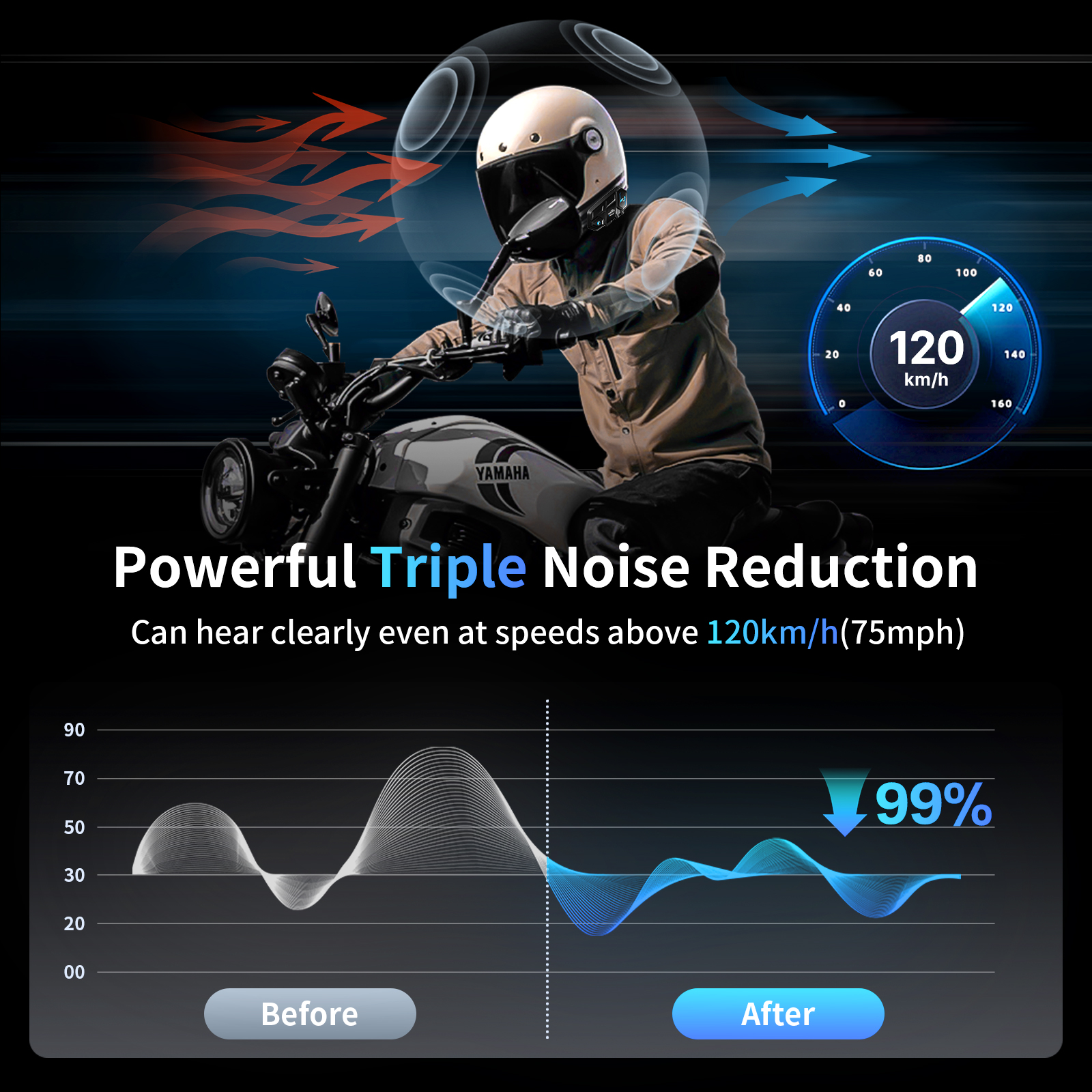 Fodsports M1-S Pro Xe Máy Liên Lạc Nội Bộ Tai Nghe Bluetooth Tai Nghe Không Dây Intercomunicador 8 Rider 2000M BT5.0 Interphone