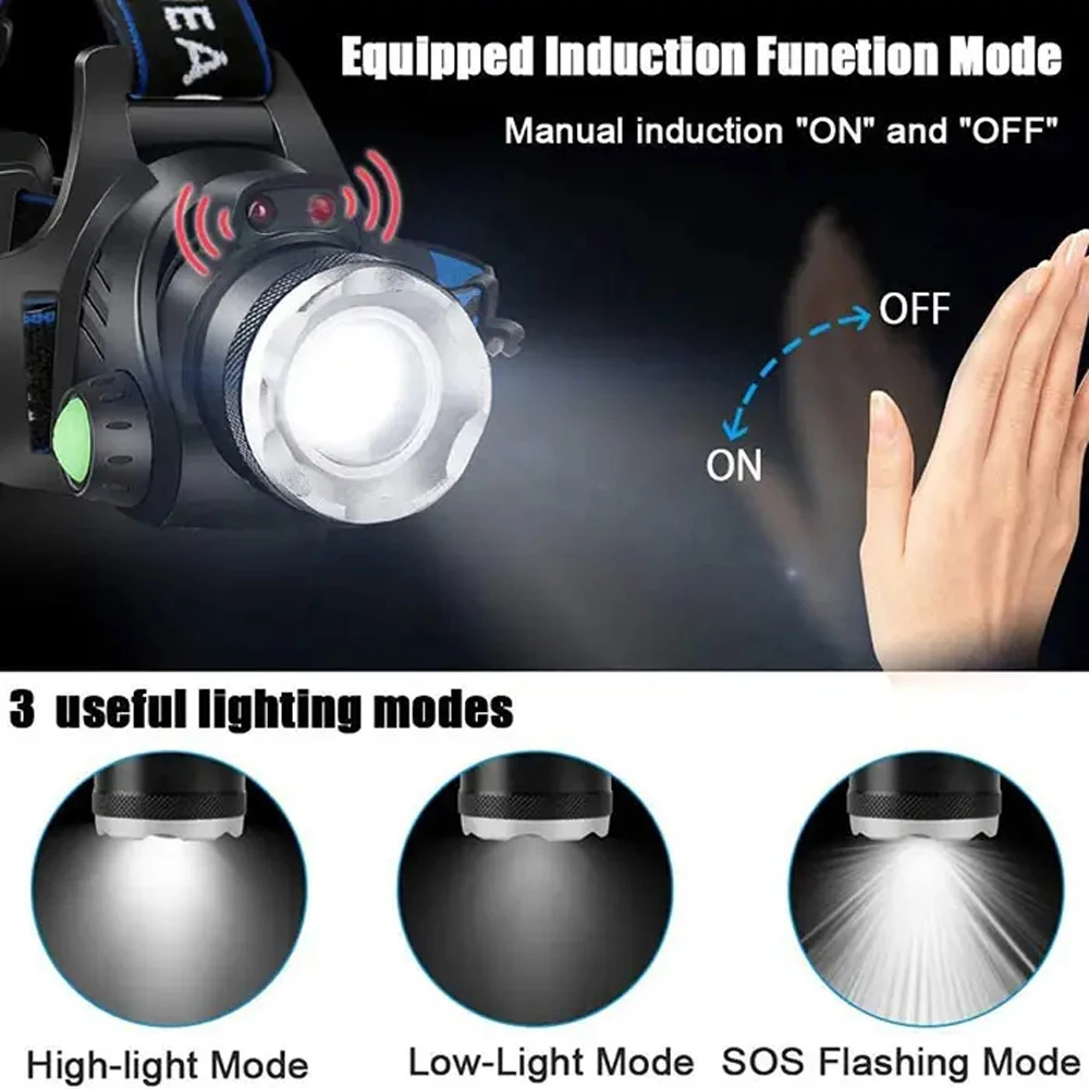 Linterna frontal recargable por USB 2x18650, linterna Led con Sensor de movimiento, linterna impermeable, faro portátil para pesca y Camping