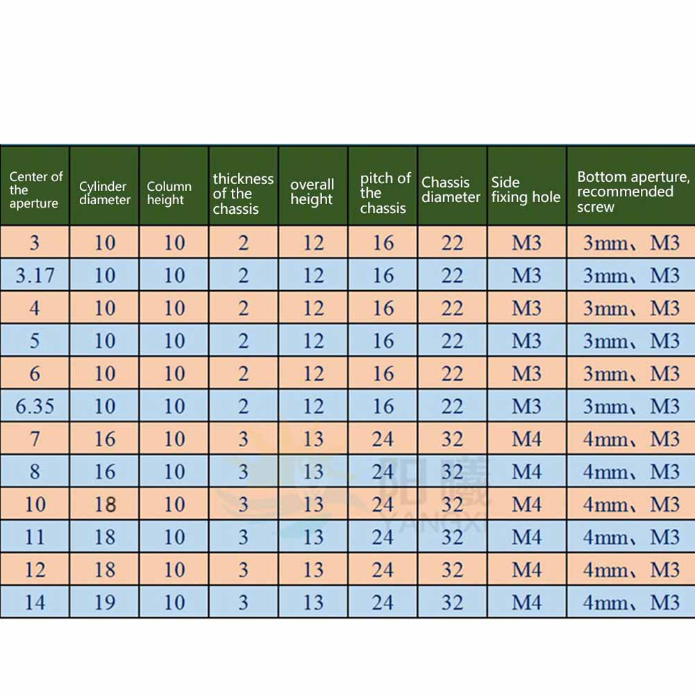 2 Bích Cứng Nhắc Trục Khớp Nối Khớp Nối Cổ Kẹp Chân Đế Động Cơ Hướng Dẫn Trục Khớp Nối Động Cơ Liên Kết Nối 3Mm/4mm/5Mm/6Mm
