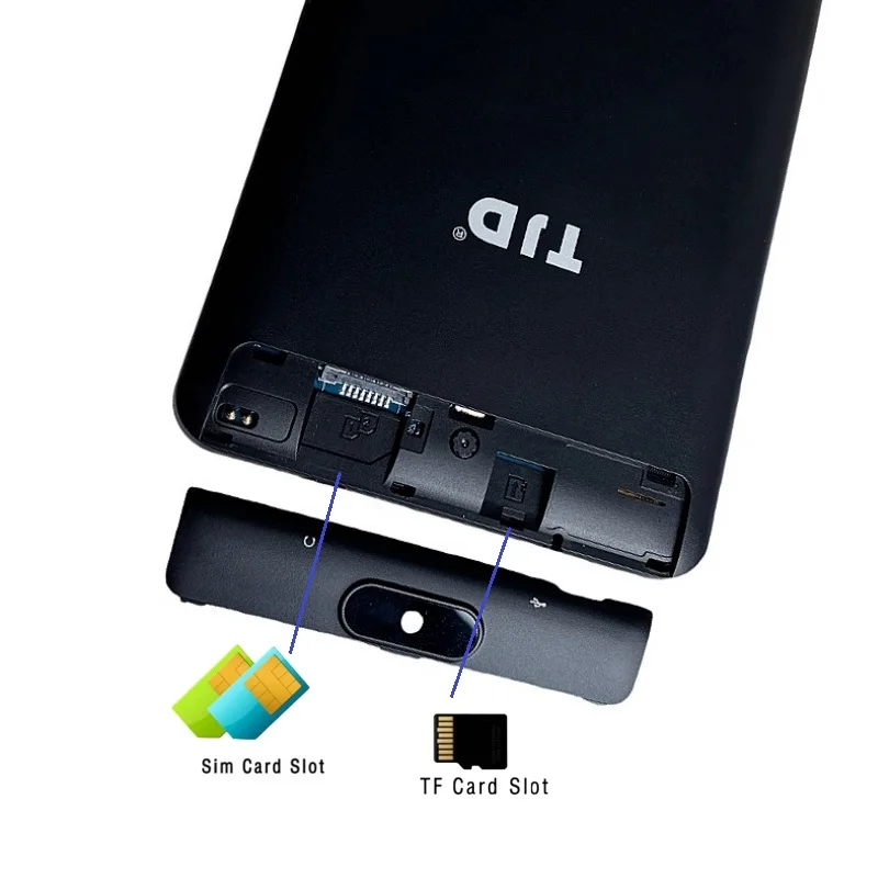 Newest GPS 7 INCH 717QW DDR 1GB RAM 16GB ROM Android 11 Phone Call 3G Internet Tablet PC SC7731 Dual Camera WIFI 2*SIM Card