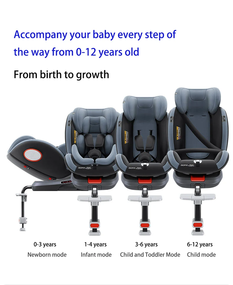 Sièges auto bébé pour sièges auto de sécurité enfant ECE R129 siège auto avec Isofix pour 0-12Y siège auto enfant Convertible 360 °   Giroir