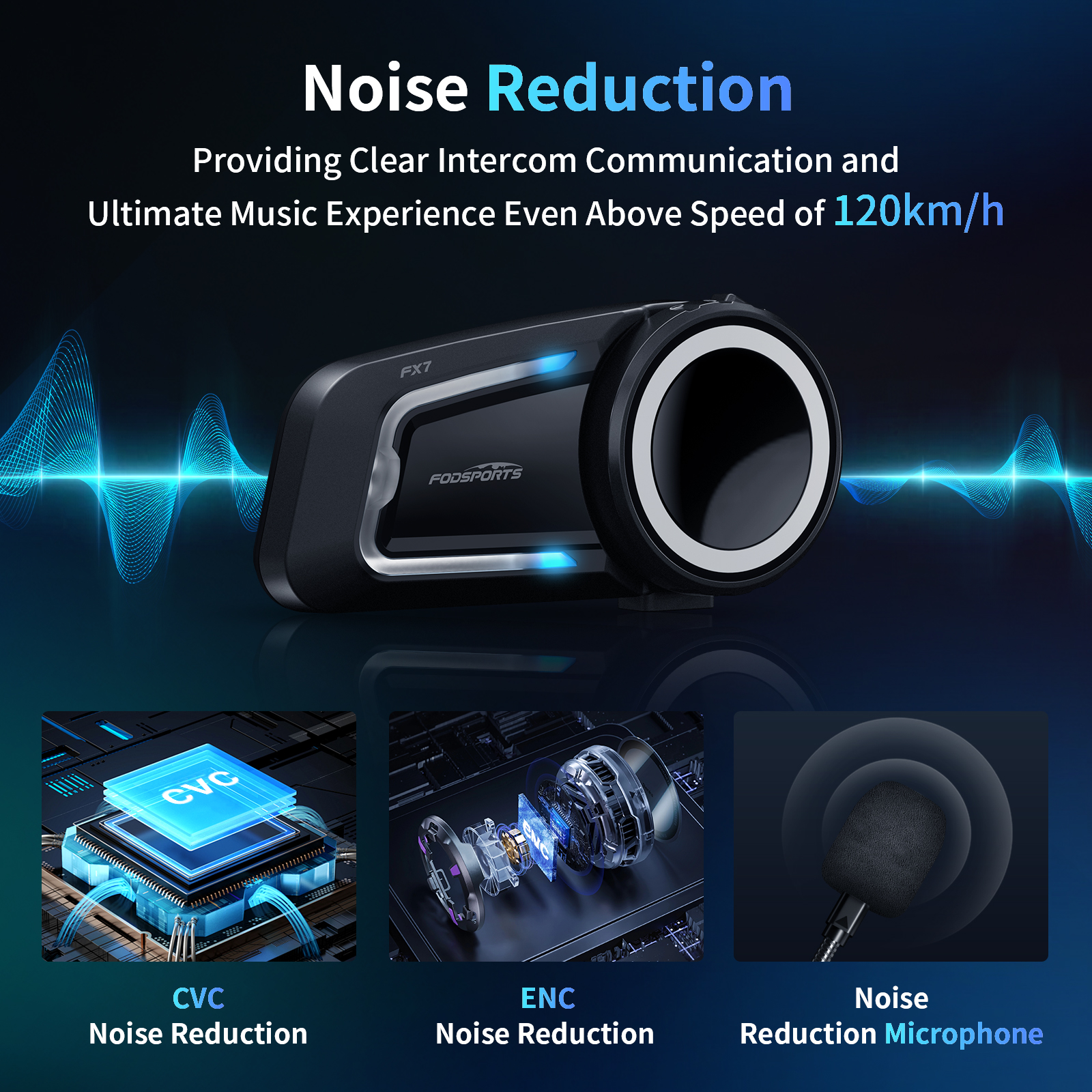 Bluetooth-гарнитура Fodsports FX7 Mesh для мотоциклетного шлема, 10 всадники, 2000 м, FM,BT5.4