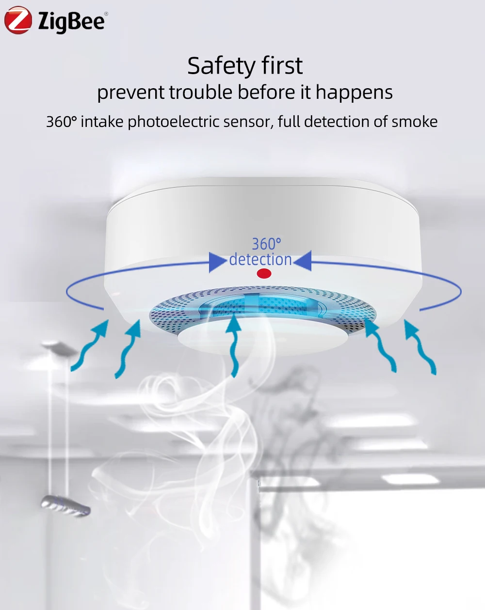Haozee Tuya Smart Zigbee/Wifi Rilevatore di fumo Smart Fire Protezione antincendio Allarme di sicurezza domestica Allarme sonoro e luminoso Controllo APP