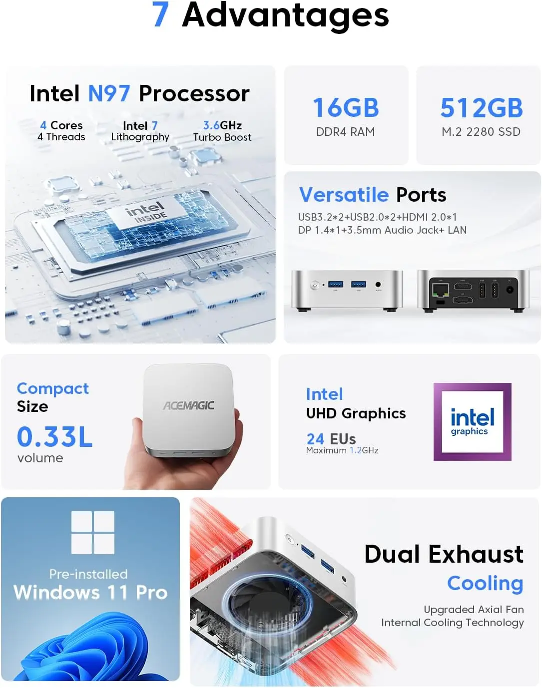 ACEMAGIC Intel Processor Alder Lake N97 Mini PC 16GB DDR4 512GB SSD Mini Computer Wifi5 BT4.2 4K@60Hz UHD Desktop PC For Office