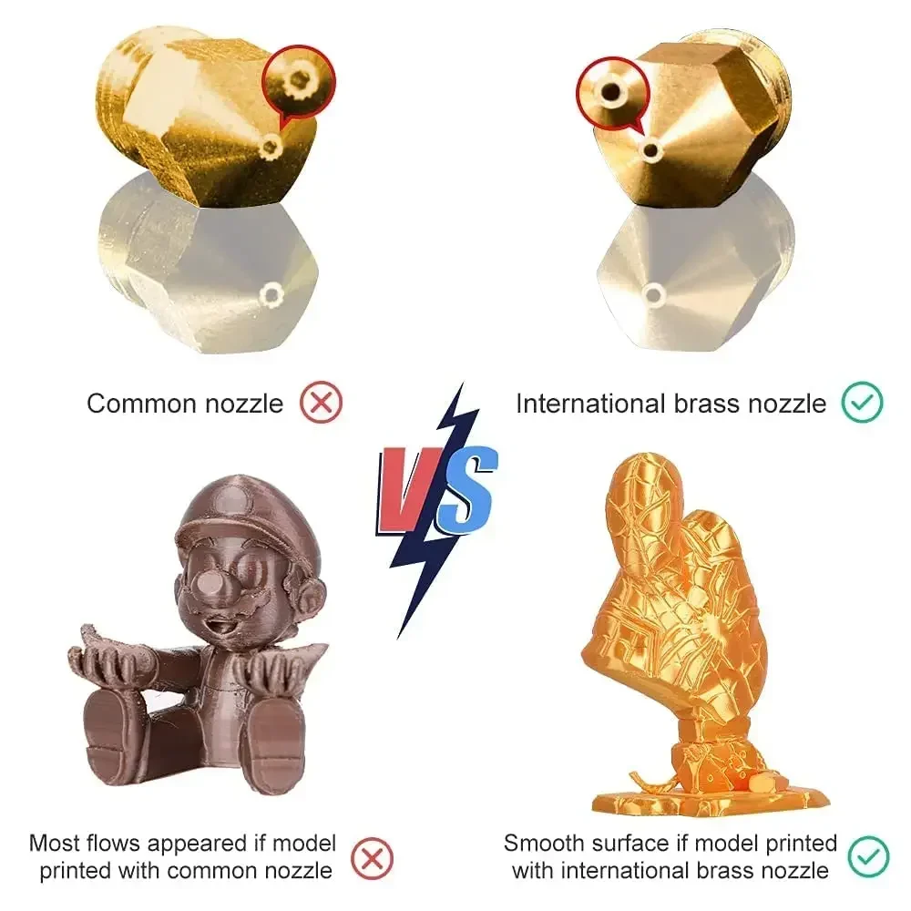 Creality 3D プリンタ ノズル 0.2/0.3/0.4/0.5/0.6/0.8 ミリメートルホットエンド押出機ノズル Ender-3 シリーズ/Ender 5 シリーズ/CR-6 SE 3D プリンタ用