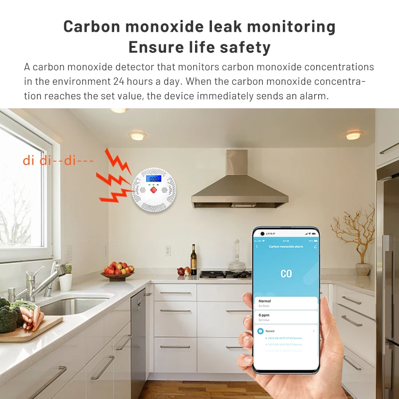 Tuya Smart WIFI Koolmonoxidesensor Alarm Draadloze CO-detector Smartlife APP Real-time monitoring voor huisbeveiliging