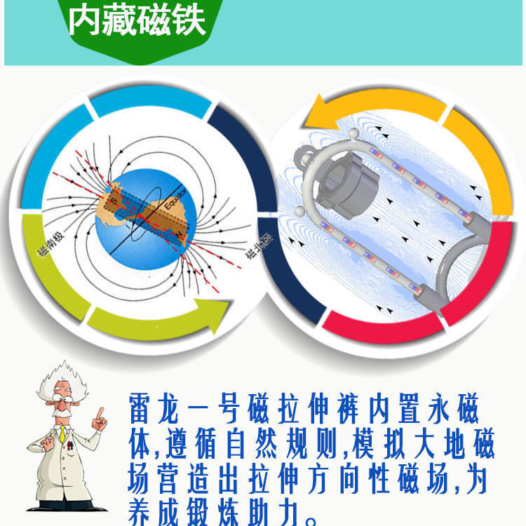 Men Underwear Penis Extend Boxers Sexy Breathable Automatic Dick Tentum Stretch Penis Lengthen Physical Underpant Correction