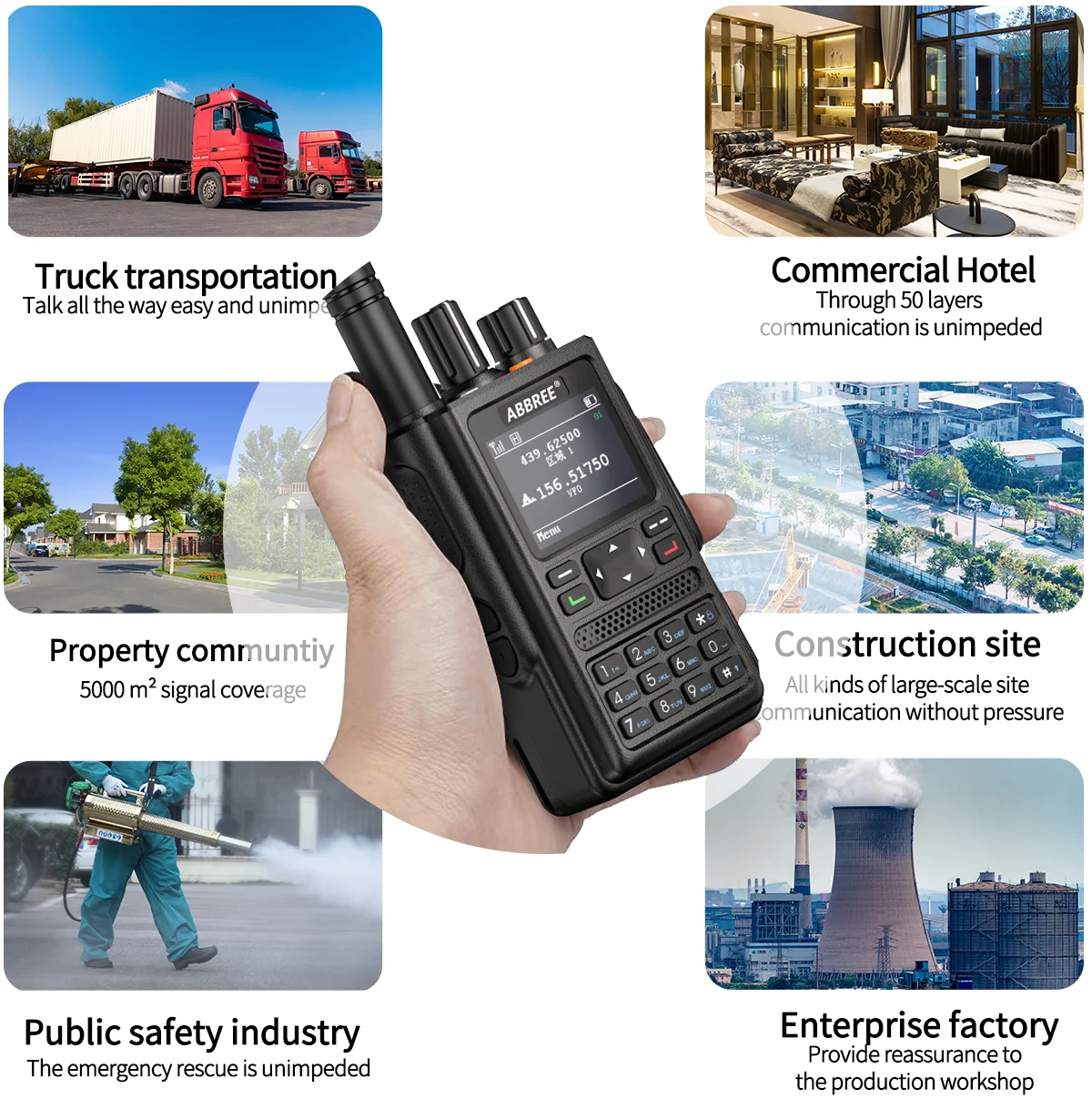 ABBREE DM-F8 GPS APRS Walkie Talkie DMR Dual Band UHF VHF 4000 Kanäle Long Range High Power Typ-C Ladegerät VOX Two Way Radio