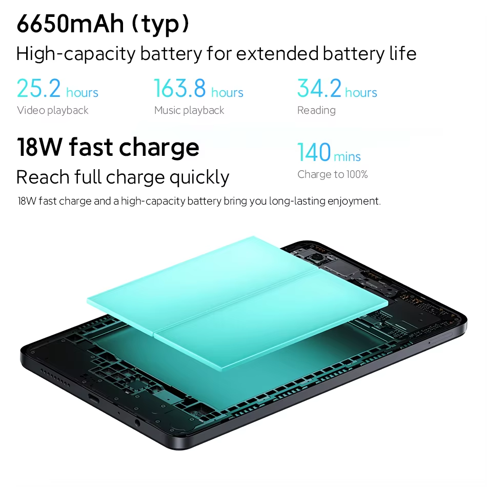 Xiaomi redmi Pad SE 8.7นิ้วแท็บเล็ต Mi รุ่นทั่วโลก SE 64GB 128GB 90Hz แสดงผล6650mAh MTK Helio ลำโพงคู่ Dolby Atmos G85