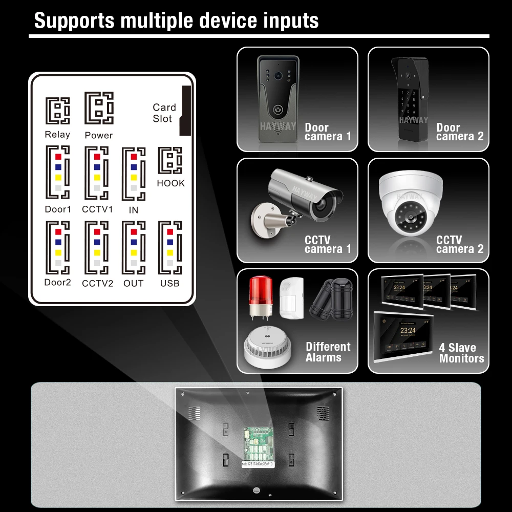 Tuya 1080P 10 inch color touch screen wireless WiFi camera doorbell intelligent APP intercom kit with mobile detection,
