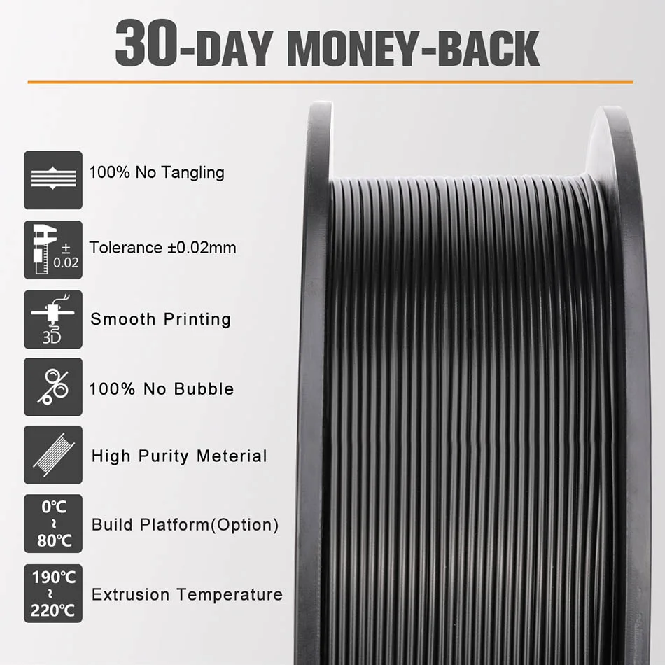 SUNLU PLA PETG PLA Plus Filaments 10 Rolls 3D Filament 1KG/roll 1.75mm 100% Filament Lines Neatly For 3D Printing From EU US