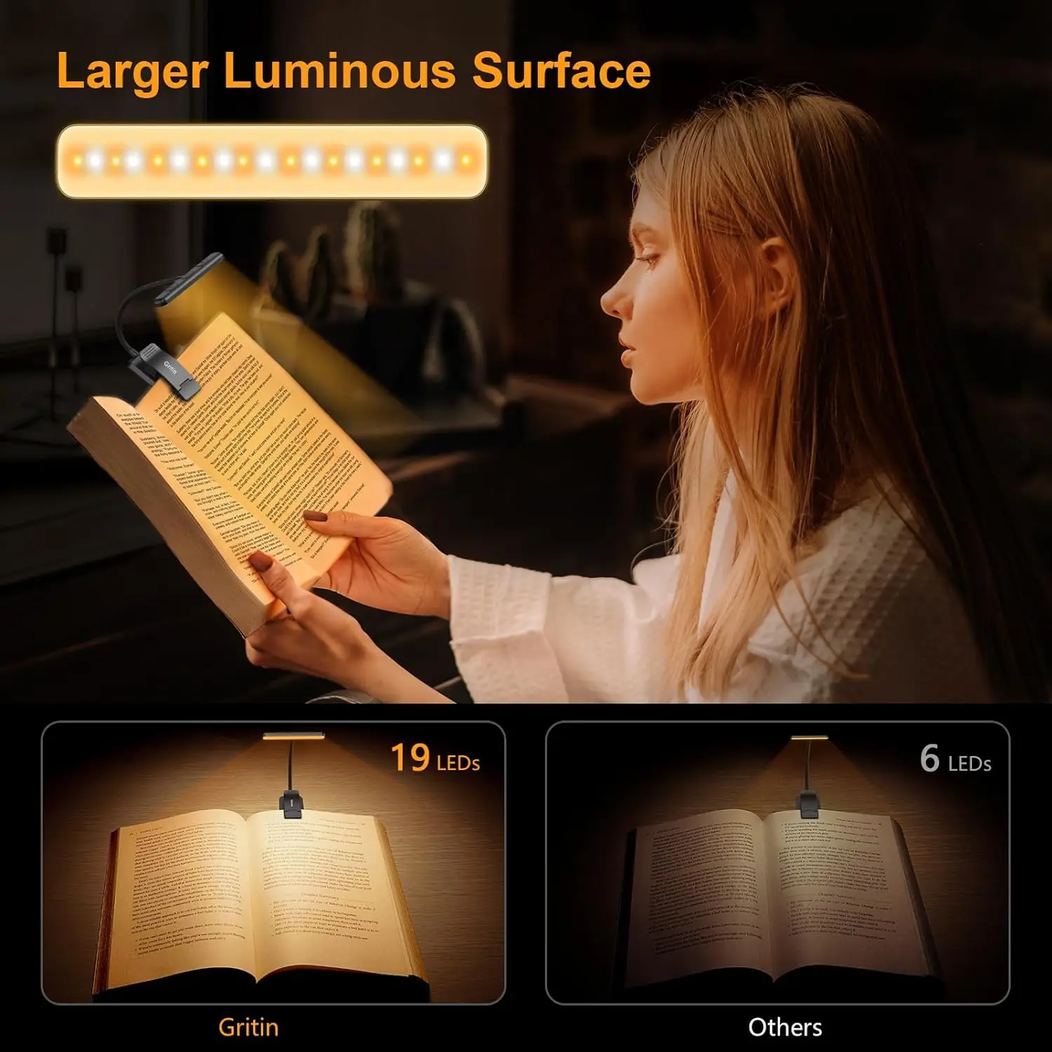 Luz LED de lectura para libros, lámpara de luz regulable recargable por USB con Clip para el cuidado de los ojos, lámpara de lectura nocturna Flexible ajustable