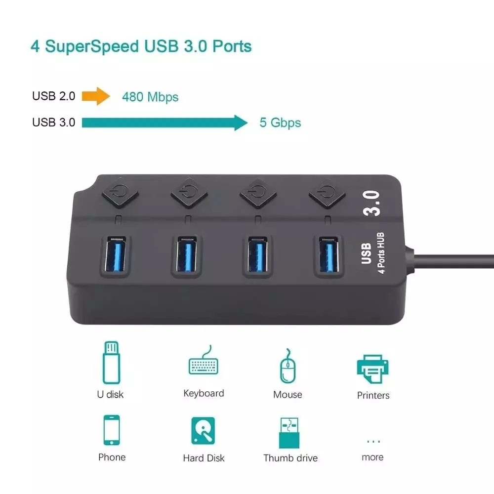 4/7-Port USB 3.0 Hub with LED Indicator Independent Switch Control for Laptop Flash Drive Hard Disk Printer Camera Keyboard