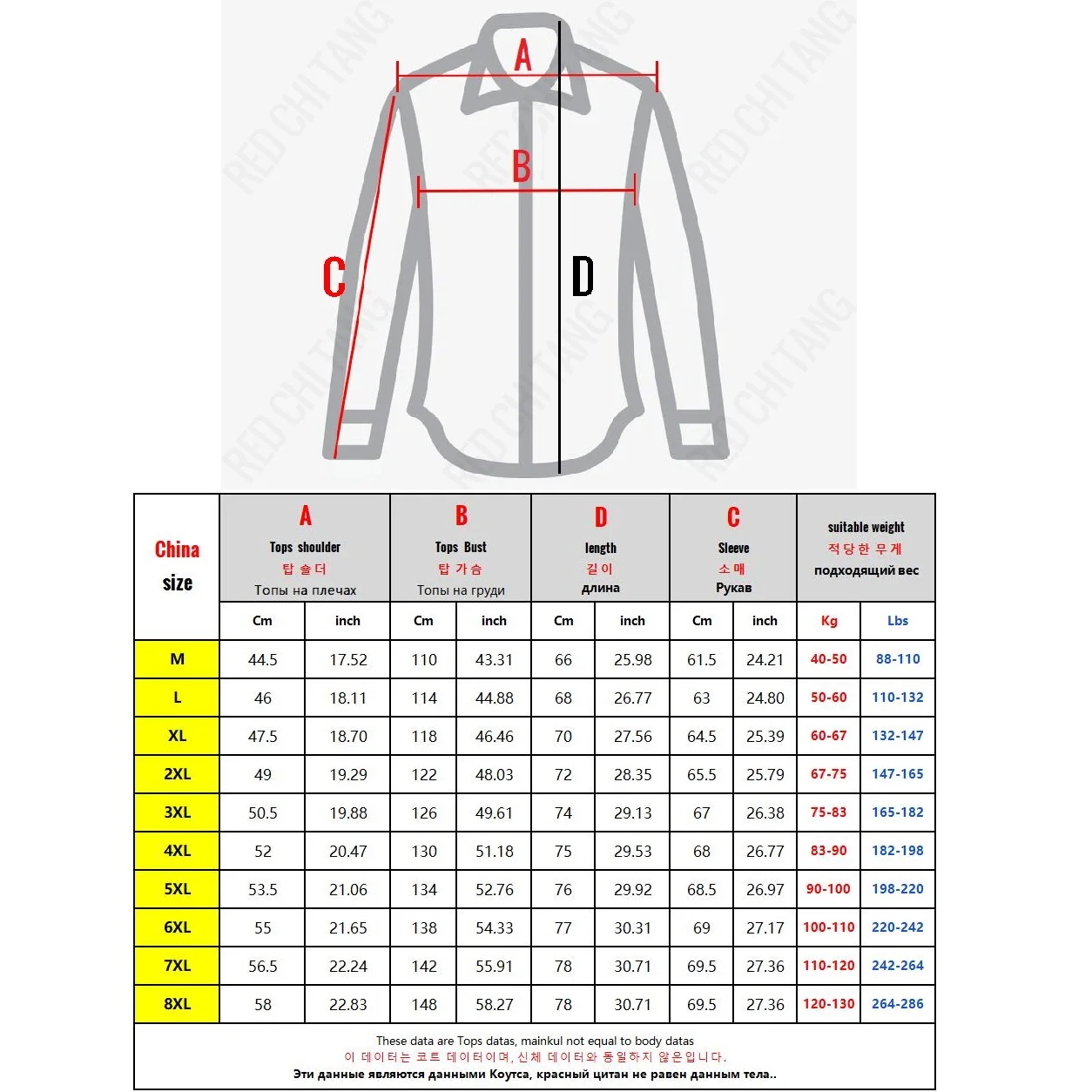 2024 Neu für Herren, Winterjacke, glänzend, mit Kapuze, Reißverschluss, Baumwolle, Daunenpolsterung, Parka, männlich, wasserdicht, Windjacke, Übergröße, Herbstmantel