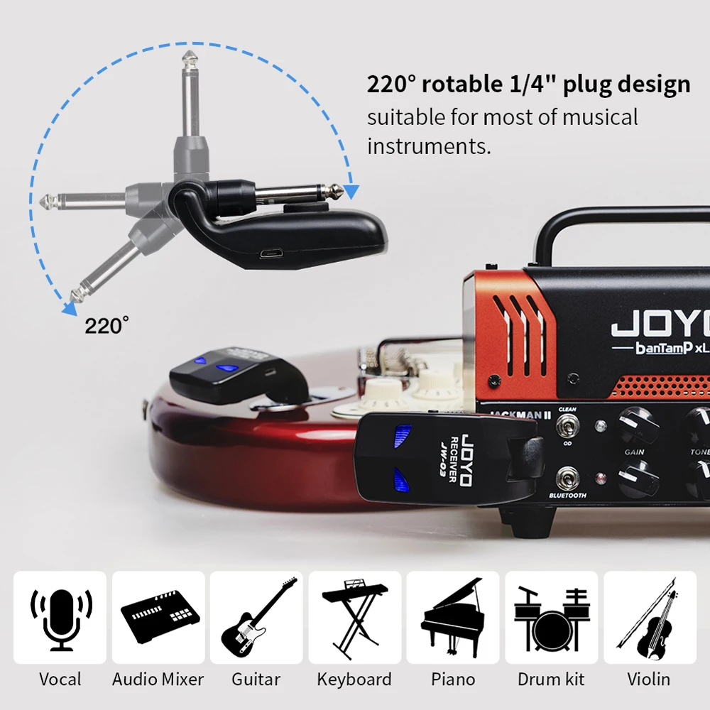 JOYO JW-03 Беспроводная гитарная система 2,4G 4-канальный перезаряжаемый беспроводной передатчик-приемник для электрогитары басовый усилитель