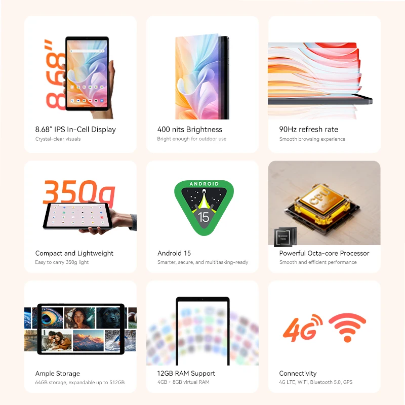 ALLDOCUBE iPlay60 minitablet 8,68 '' 90 Hz display Unisoc T606 Android 15 12 GB (4 GB + 8 GB virtueel) RAM 64 GB ROM LTE-tablet 4000 mAh