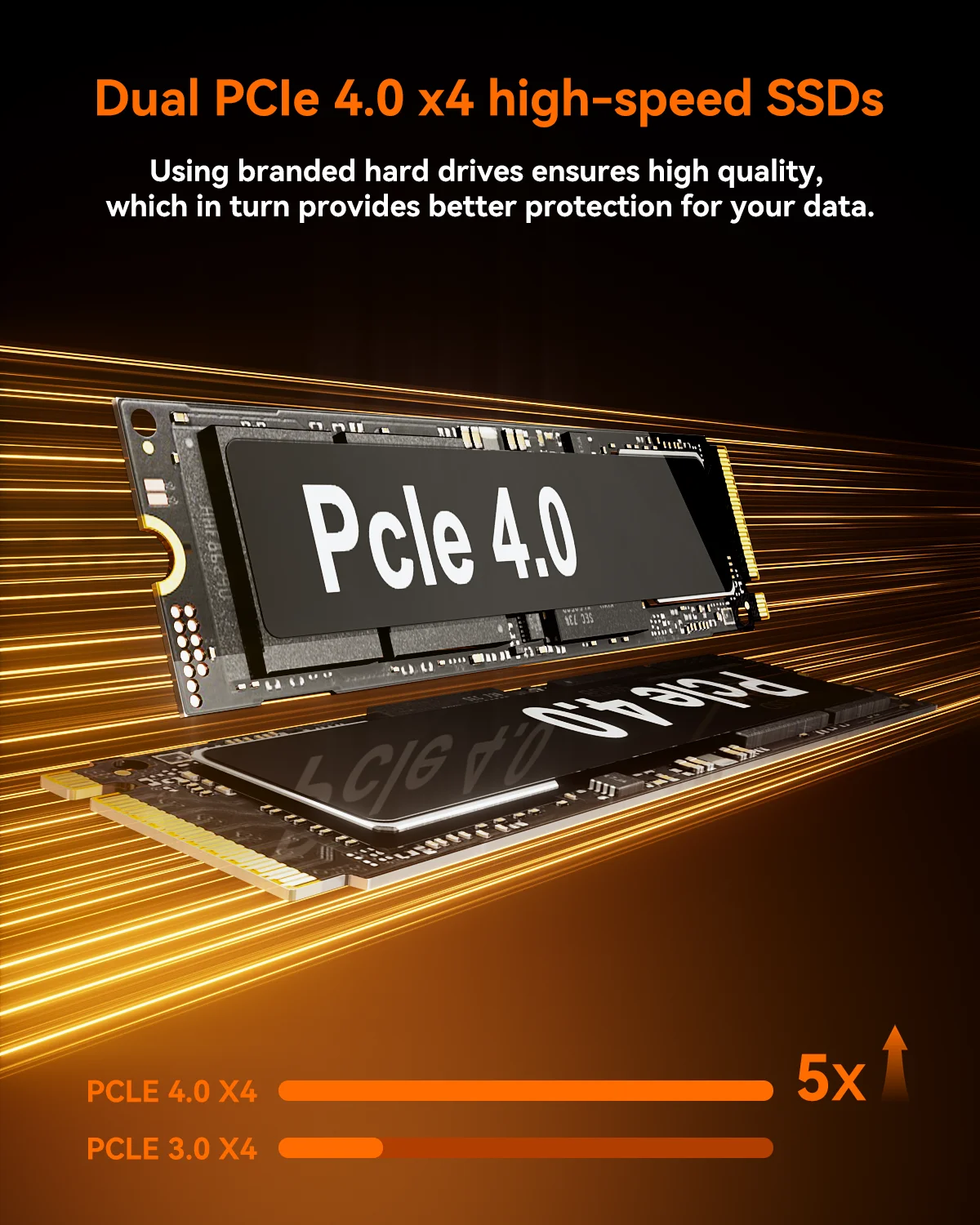 AOOSTAR GEM12 MAX Mini PC Ryzen 7 8845HS 2x DDR5 RAMs and 2x NVME SSD WiFi 6 BT5.2 Gaming Desktop Computer Mini Pc Work