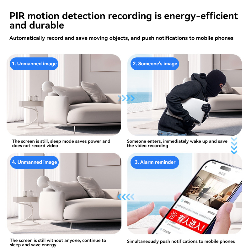 Xiaomi Mini WiFi Camera Remote Monitor Motion Detection 1080P HD Security Wireless Surveillance Night Vision Portable Camcorder