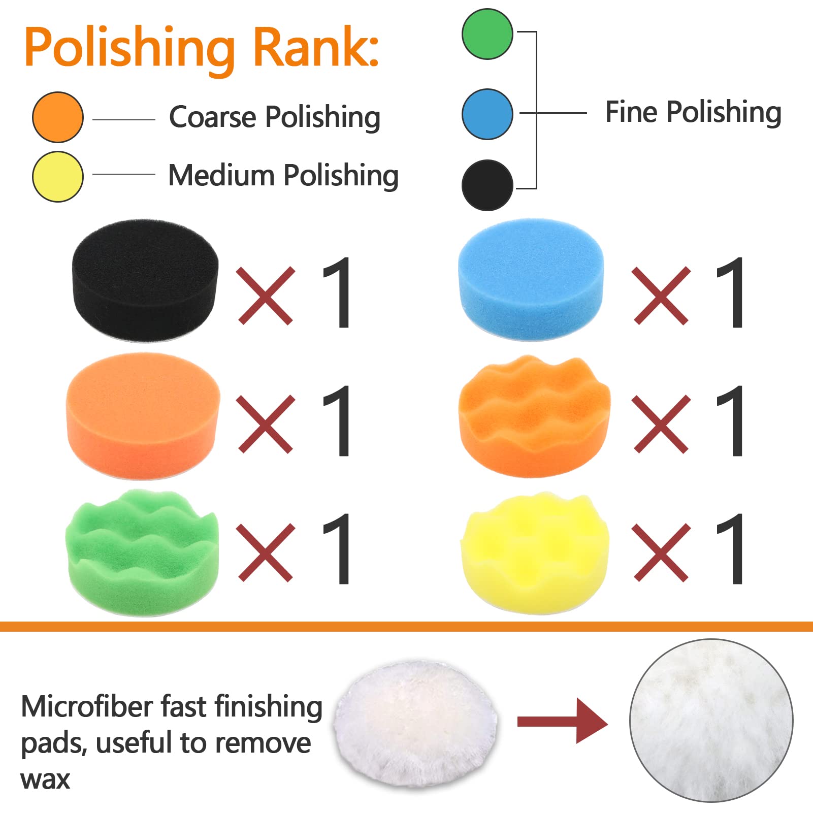 Đèn Pha Ô Tô Phục Hồi Bộ 3 Inch Đánh Bóng Xe Chà Nhám Đĩa Với Vỏ Lưng Cọ Rửa ĐỆM PHỒNG Bọt Biển Mềm Giao Diện Miếng Lót