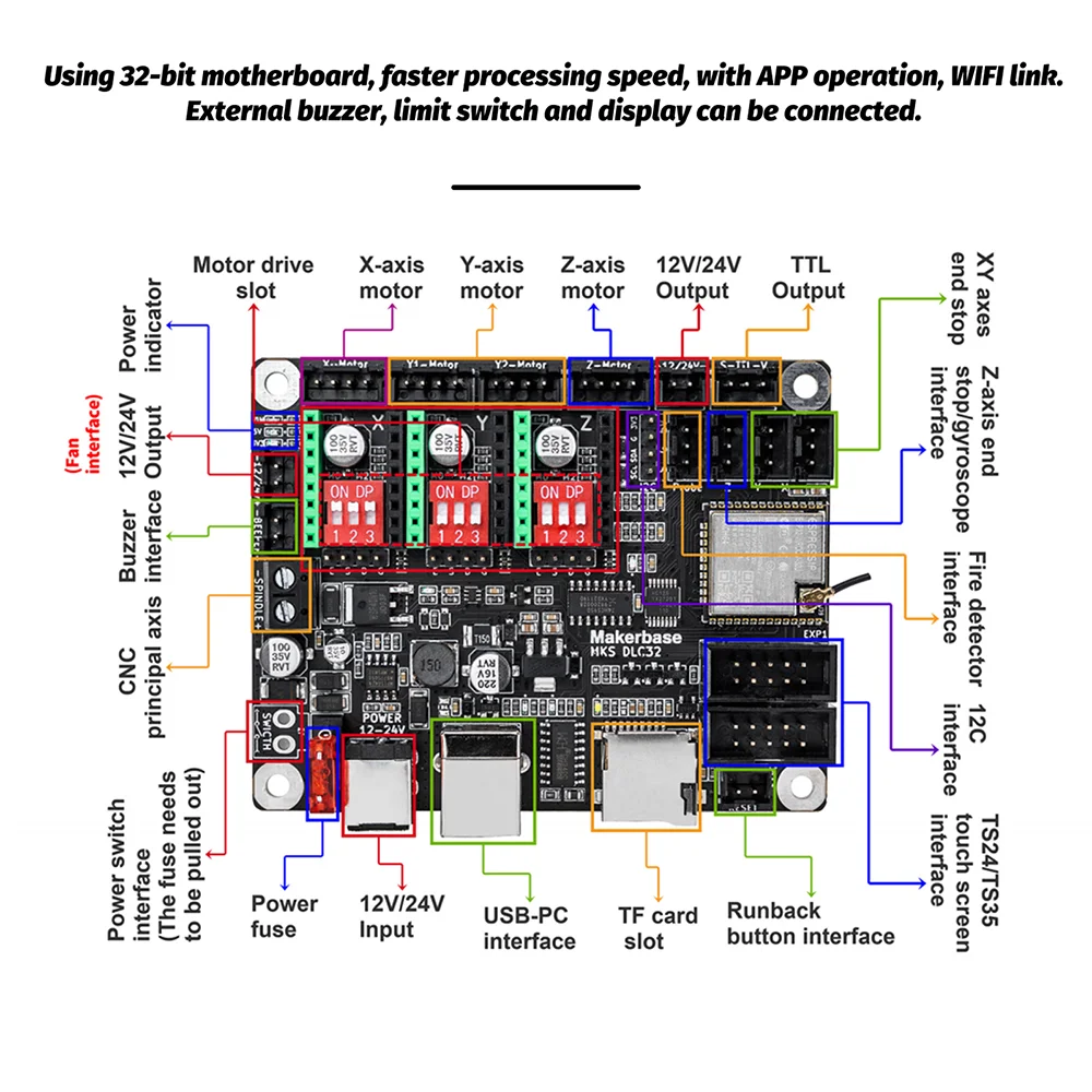 TWOTREES CNC ルーターマシン TTC3018S 彫刻 PCB フライス盤 Grbl 制御 CNC ツール CNC 3018 プロ金属レーザー彫刻機