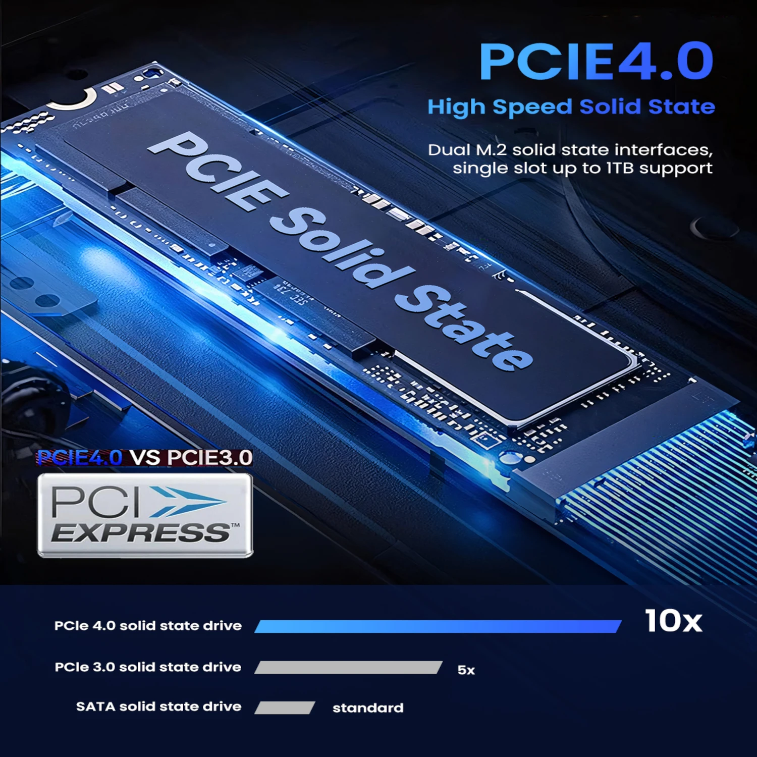 Adreamer Mini PC AriesBox AMD Ryzen R9 7940HS 8GB RAM DDR4 Desktop Computer WiFi Bluetooth Win11 OS For Business Office