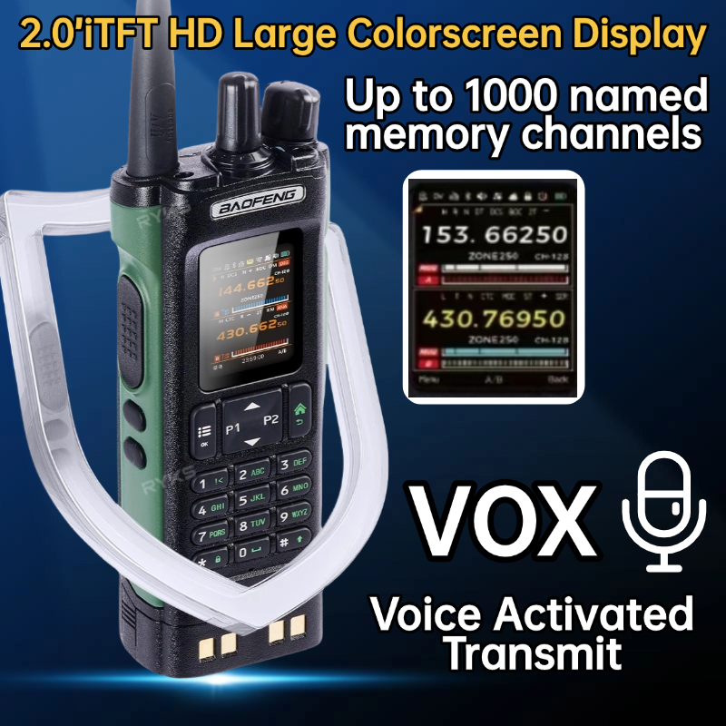Baofeng Dmr Dm32 Walkie Talkie Gps Aprs Text Sms 8W Programming Recording Wireless Scan Frequency Type-C Charger Uv-32