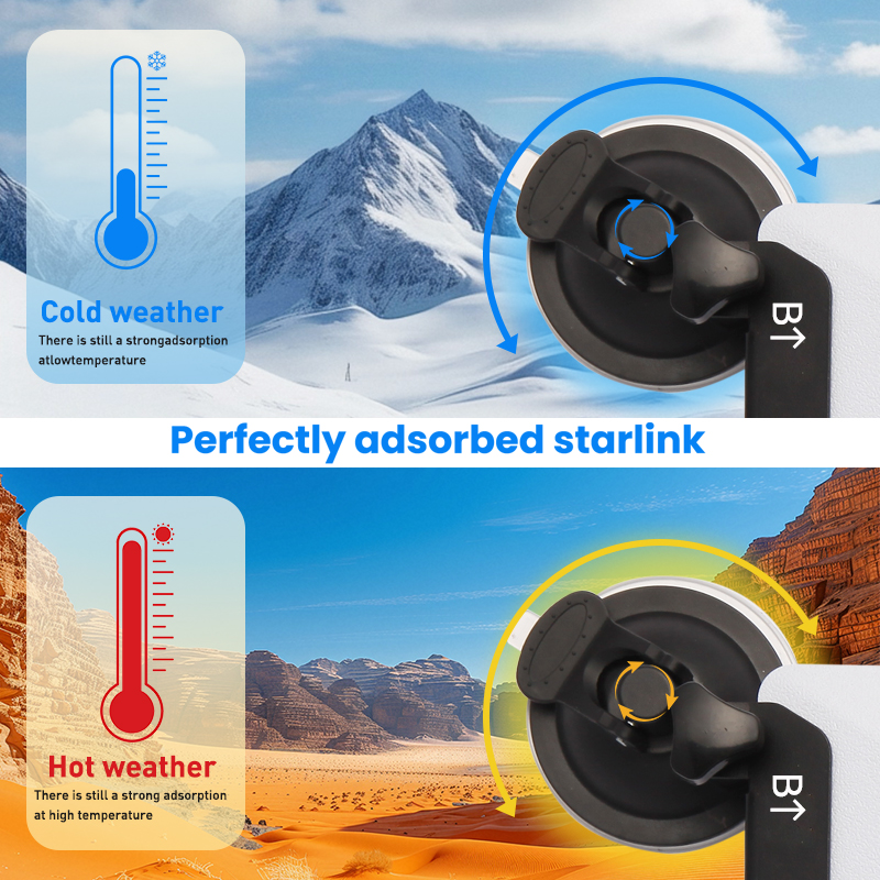 Starlink Mini Sunroof Suction Cup Bracket Kit, Window and Sunroof Bracket, Suitable for Starlink Mini