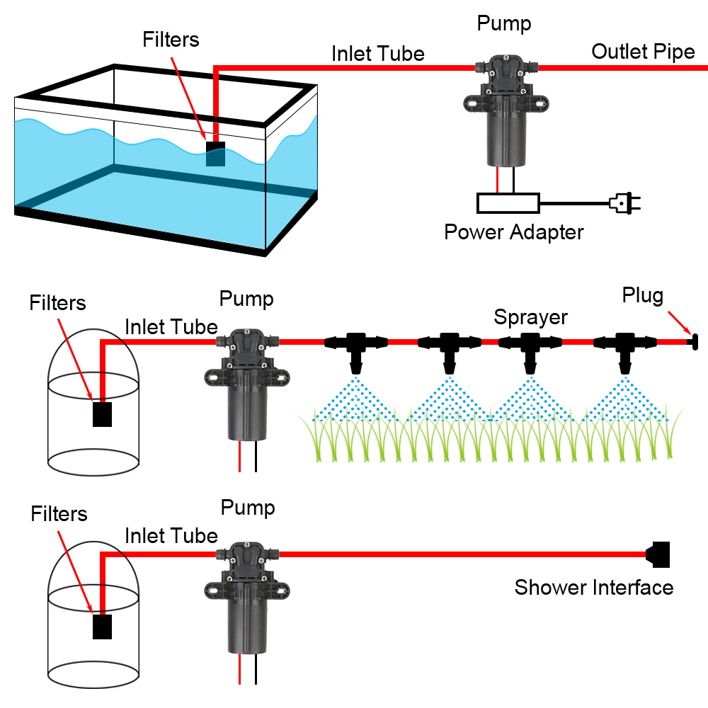 Micro Pompe à Eau Électrique Agricole à DiaphLeurs me, Haute Pression, 3,5 l/min, DC 12V, pour Lavage de Voiture Durable