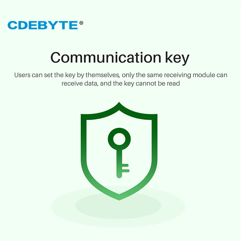 CDEBYTE 433 MHz Lora RF SMD Wireless-Modul E22-400T33S 33 dBm Fern 16 km Antennenschnittstelle IPEX/Stempelloch