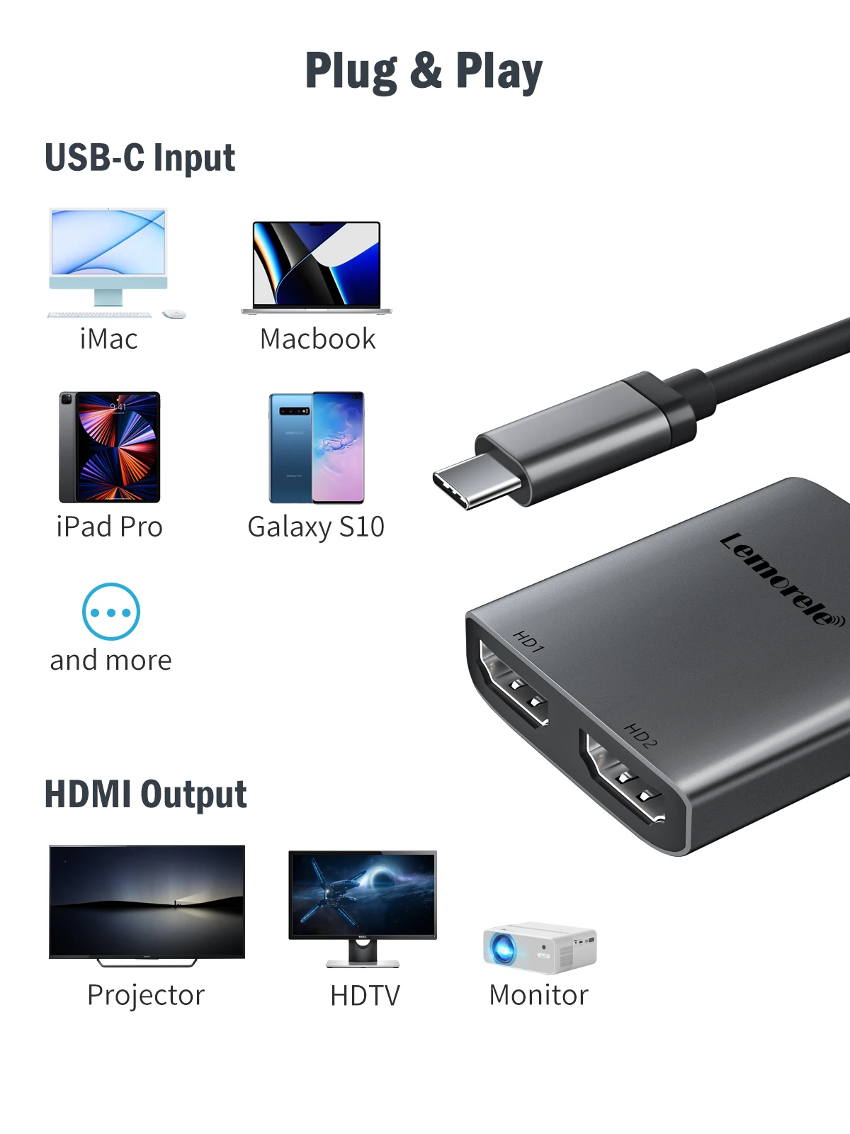 Lemorele 2-Port-USB-C-Hub zu Dual HDMI 4K 60 Hz Dual-Screen-Erweiterung Typ C Dockingstation für MacBook Laptop Handy PC