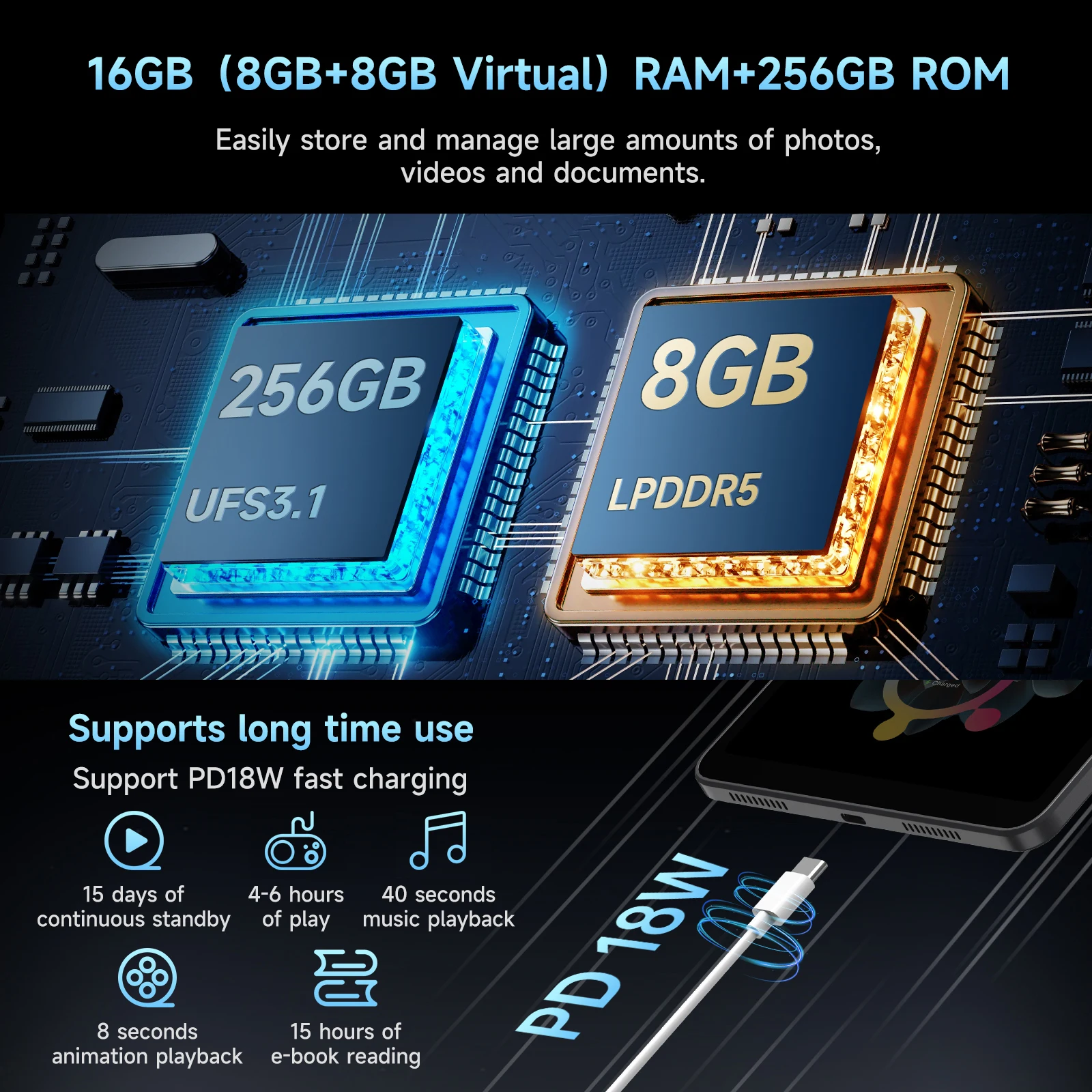 ALLDOCUBE iPlay70 mini Pro Tablet 8.4" 90Hz Display MT8791 16GB（8GB+8GB Virtual）RAM 256GB ROM 6050mAh Android15 LTE Tablet