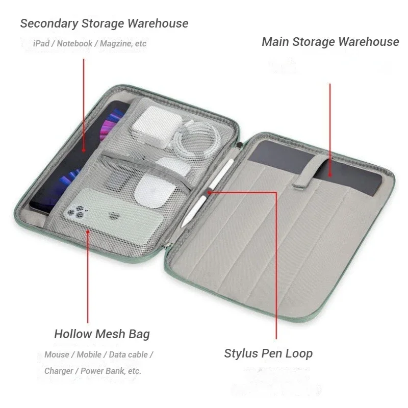 Funda para Lenovo Idea Tab Pro / Yoga Tab Plus / P12 12,7 funda portátil K11 M11 P11 Plus Pro Gen 2 11,5 "11,45 11,2"