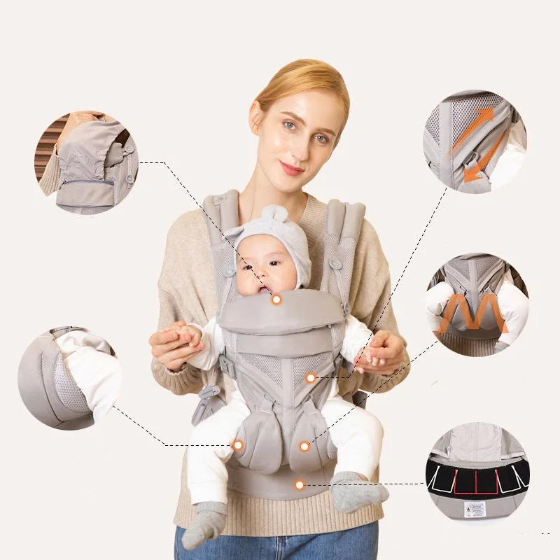 Ergobaby Baby Carrier Ergonomic Kangaroo เด็กทารกสลิงกลับด้านหน้ากระเป๋าเป้สะพายหลัง Wrap กระเป๋าทารกแรกเกิด 0-36 เดือน