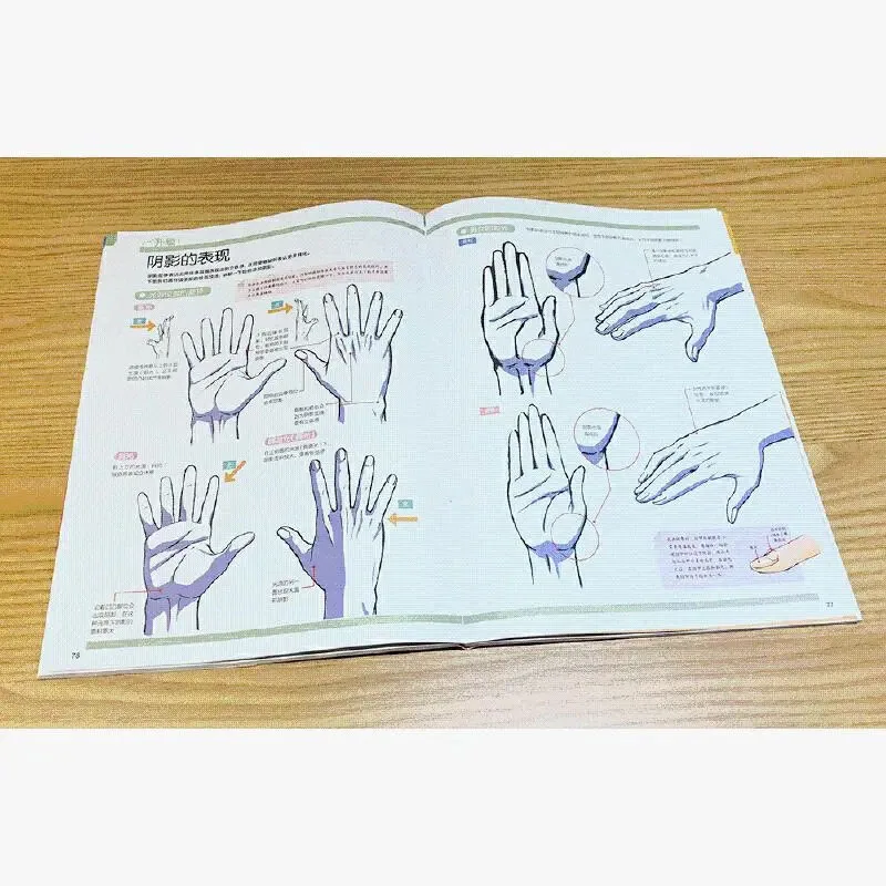Kagami Takahiro's Hand Painting Techniques Novice Zero Basic Anime Character Hands Drawing tutorial Art Book libros