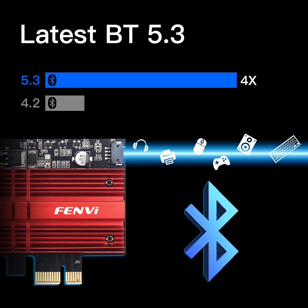 WiFi 6E AX210 FV-AXE3000 5374Mbps For Bluetooth 5.3 2.4G/5Ghz/6Ghz 802.11AX Wireless Network Wlan WiFi 6 Card Adapter Win 10/11
