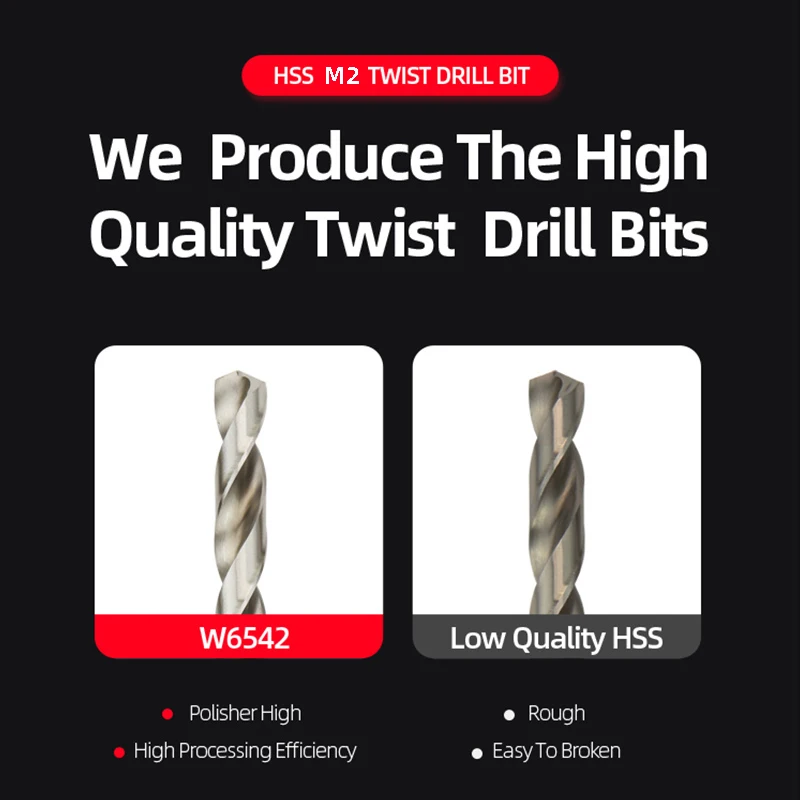 ABAOTE Twist Drill Bit HSS M2 Drill Bit Set 1.0-13.5MM Straight Shank Drill Micro Tools For Metal Electric Drills 1/10PCS