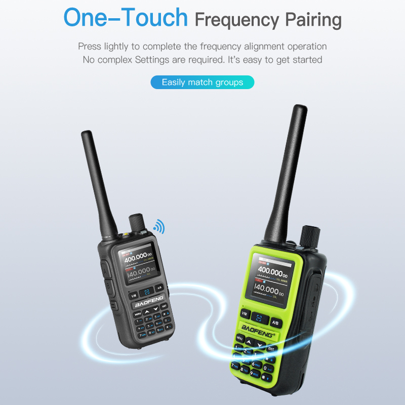 1/2PCS New BAOFENG UV 5R Mini Walkie Talkie 5W Bluetooth Multi Band Wireless Copy Frequency AM FM Type-C Ham 2 Way Radio Camping