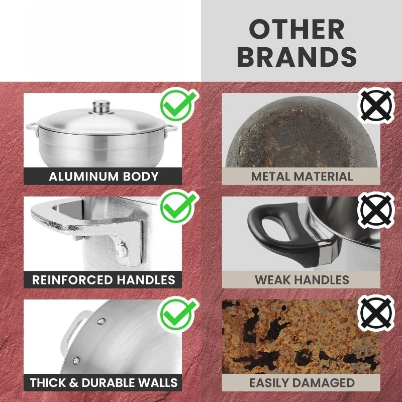 TOOL.Cosine Cooking Dutch Oven, Serve Large & Small Groups, Riveted